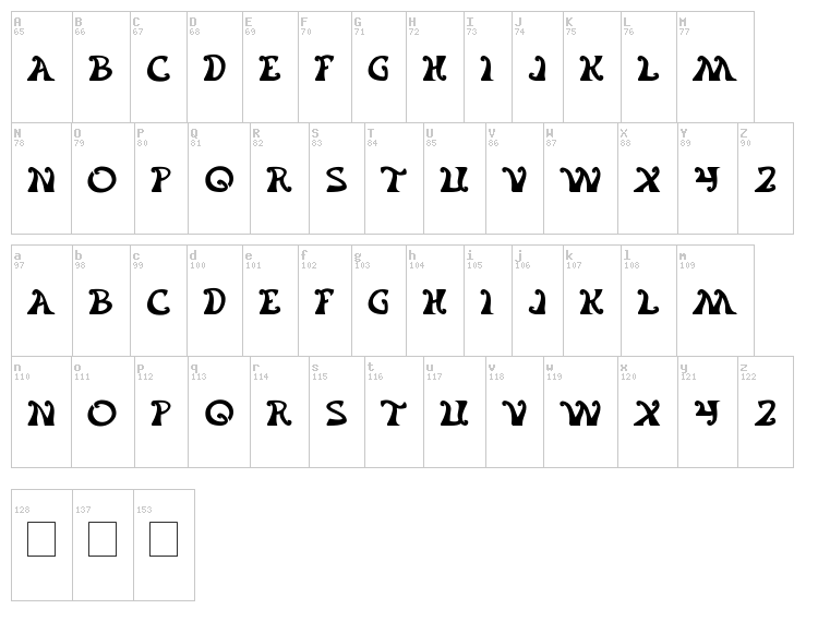 Flower Generation font map